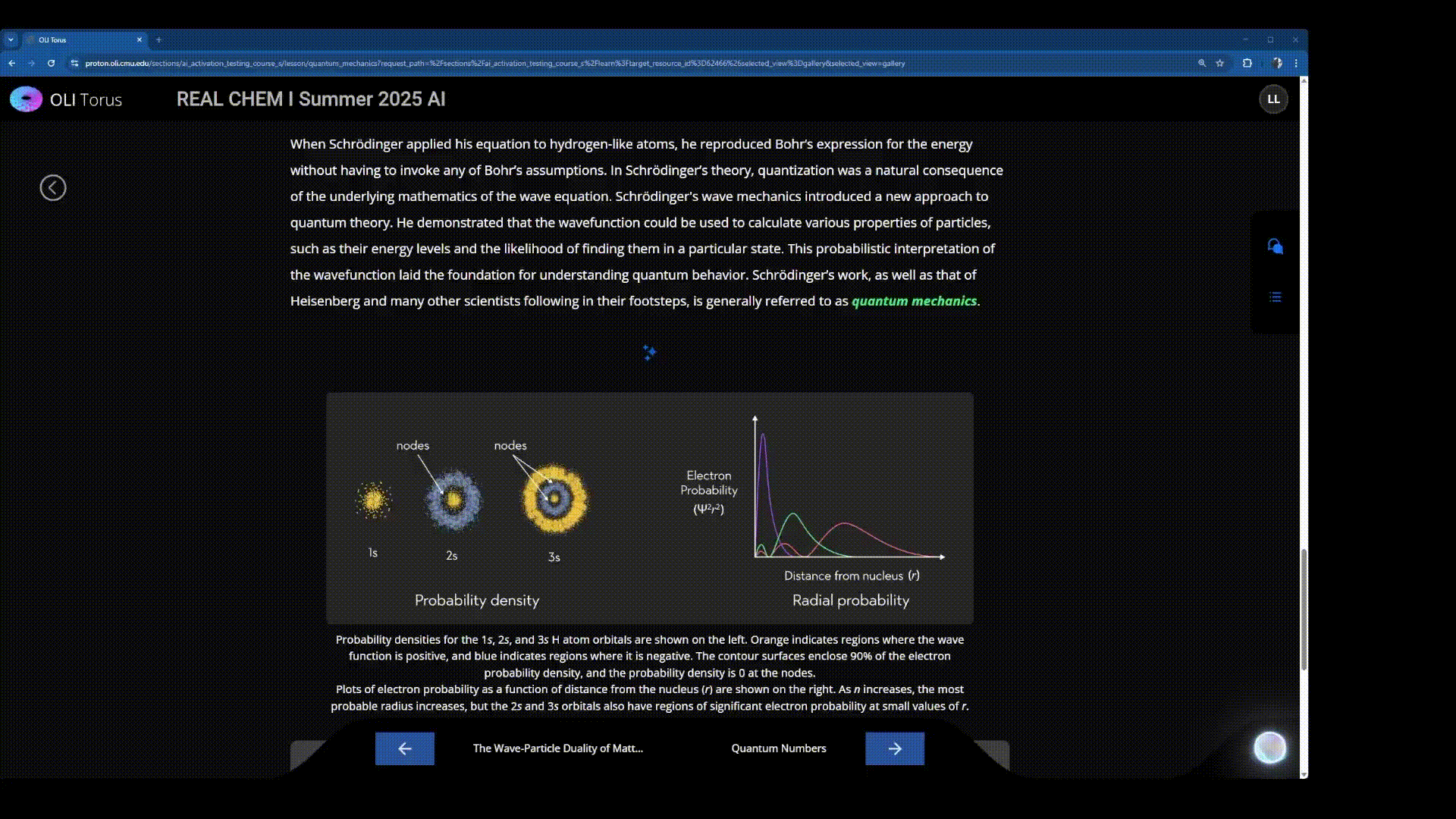 Animated illustration of electron probability density